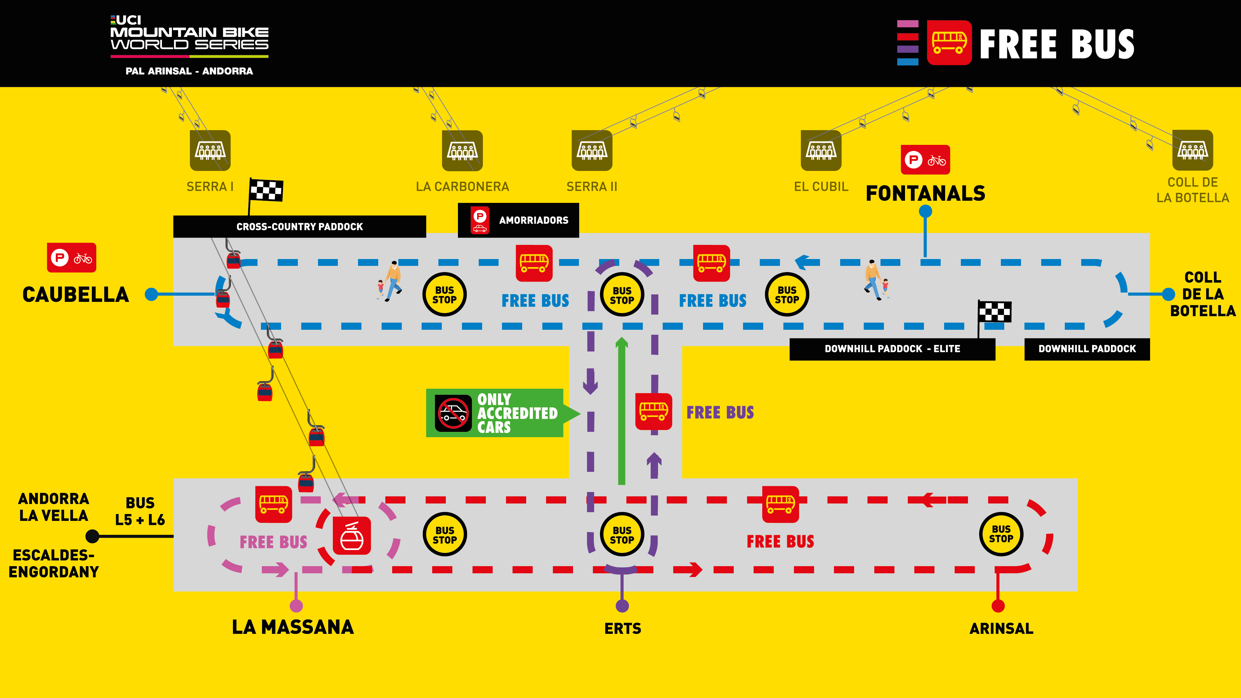 Mapa del transport públic per la Copa del Món de BTT / PAL ARINSAL