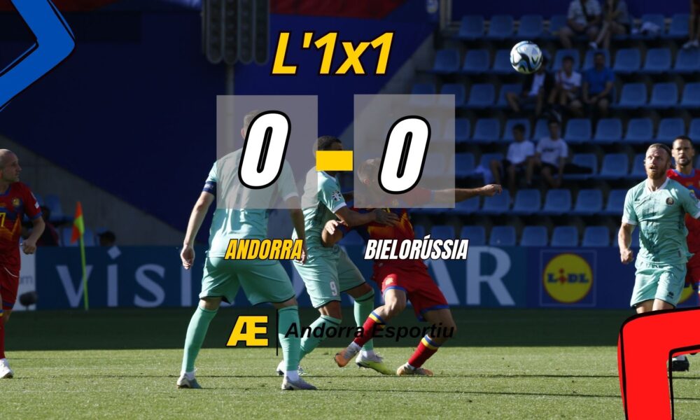 1x1 vs Bielorússia