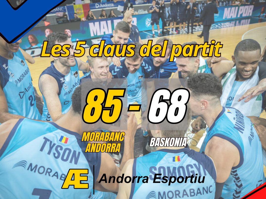 Les 5 claus de la tercera victòria consecutiva del Morabanc Andorra