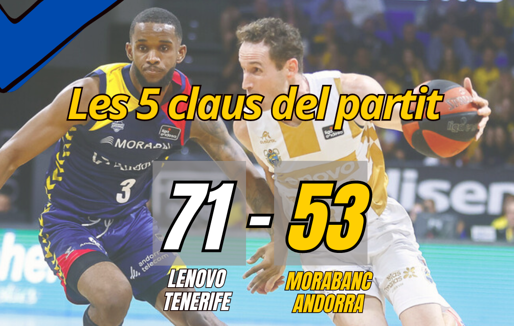 Les 5 claus de la quarta derrota de la temporada del Morabanc Andorra