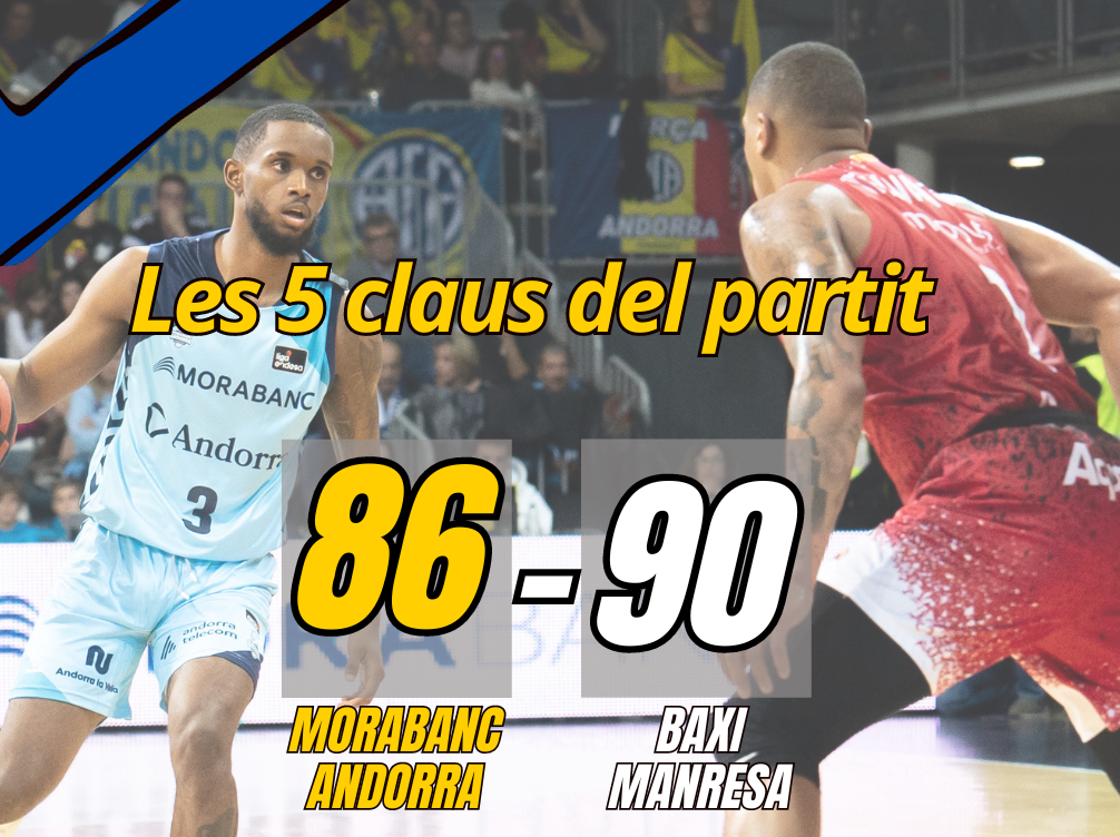 Les 5 claus de la derrota del Morabanc Andorra davant el BAXI Manresa